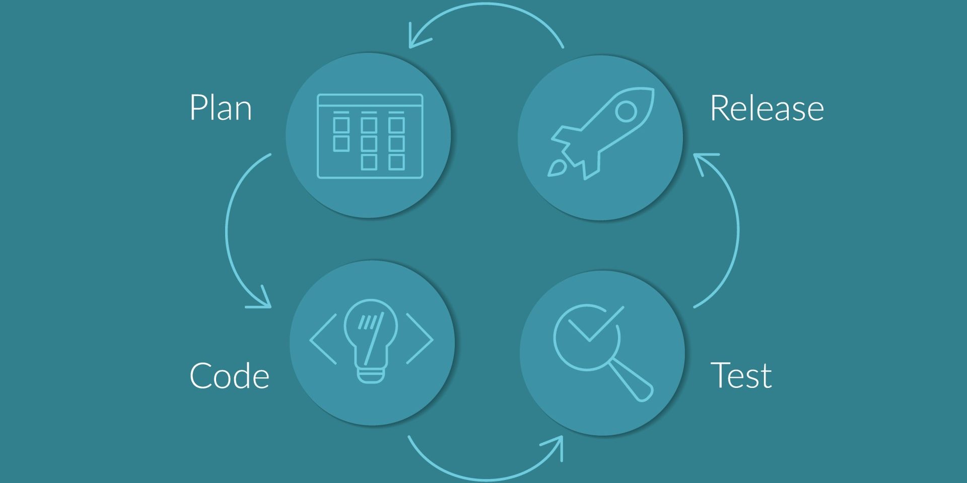 Software Release V3 1920×1020